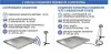 весы платформенные масса-к 4d-pm-15/20-2000 без терминала